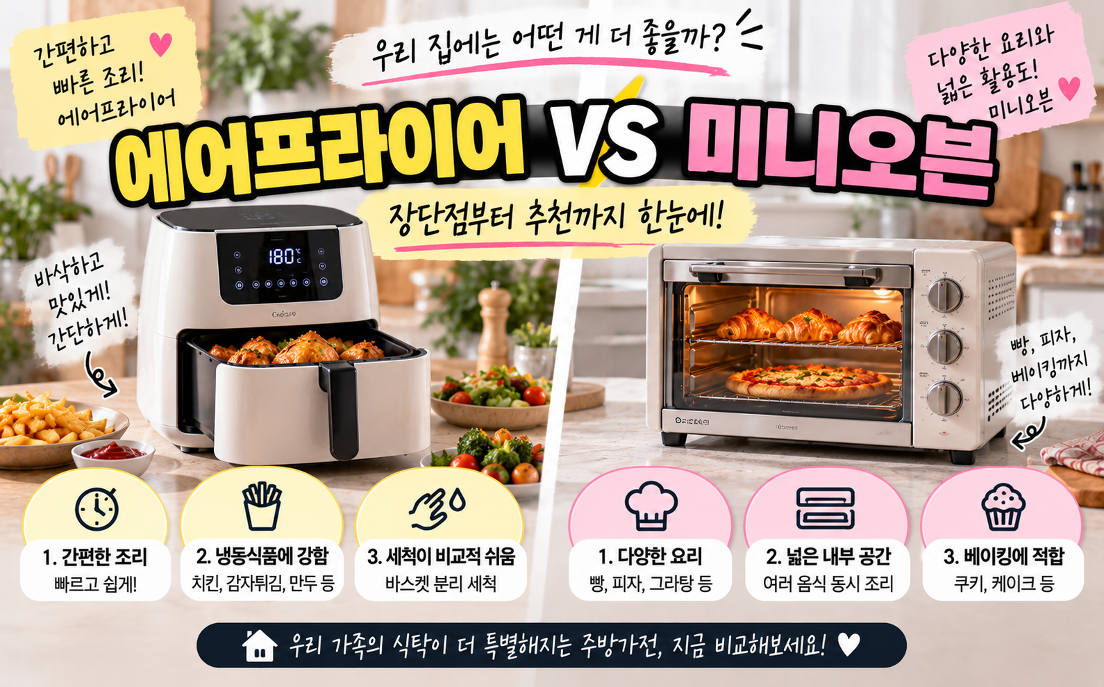 에어프라이어 vs 미니오븐, 우리 집에는 어떤 게 더 좋을까?